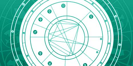 Astrological reports birth qualities